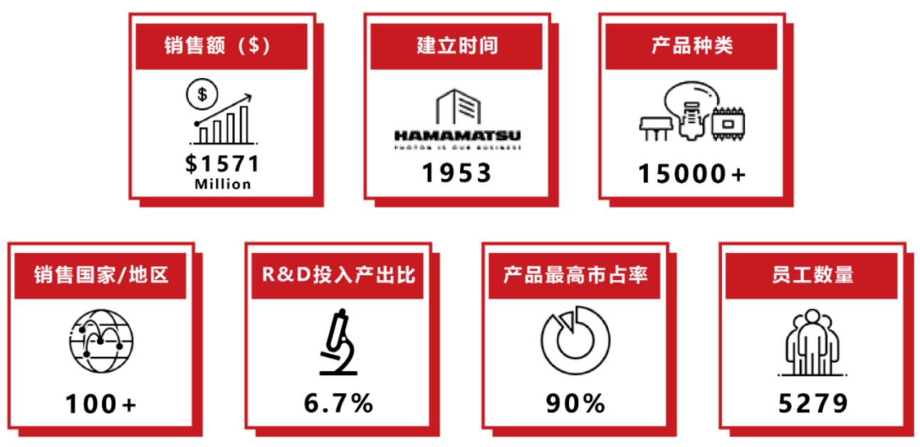 QQ浏览器截图20220831153933.jpg