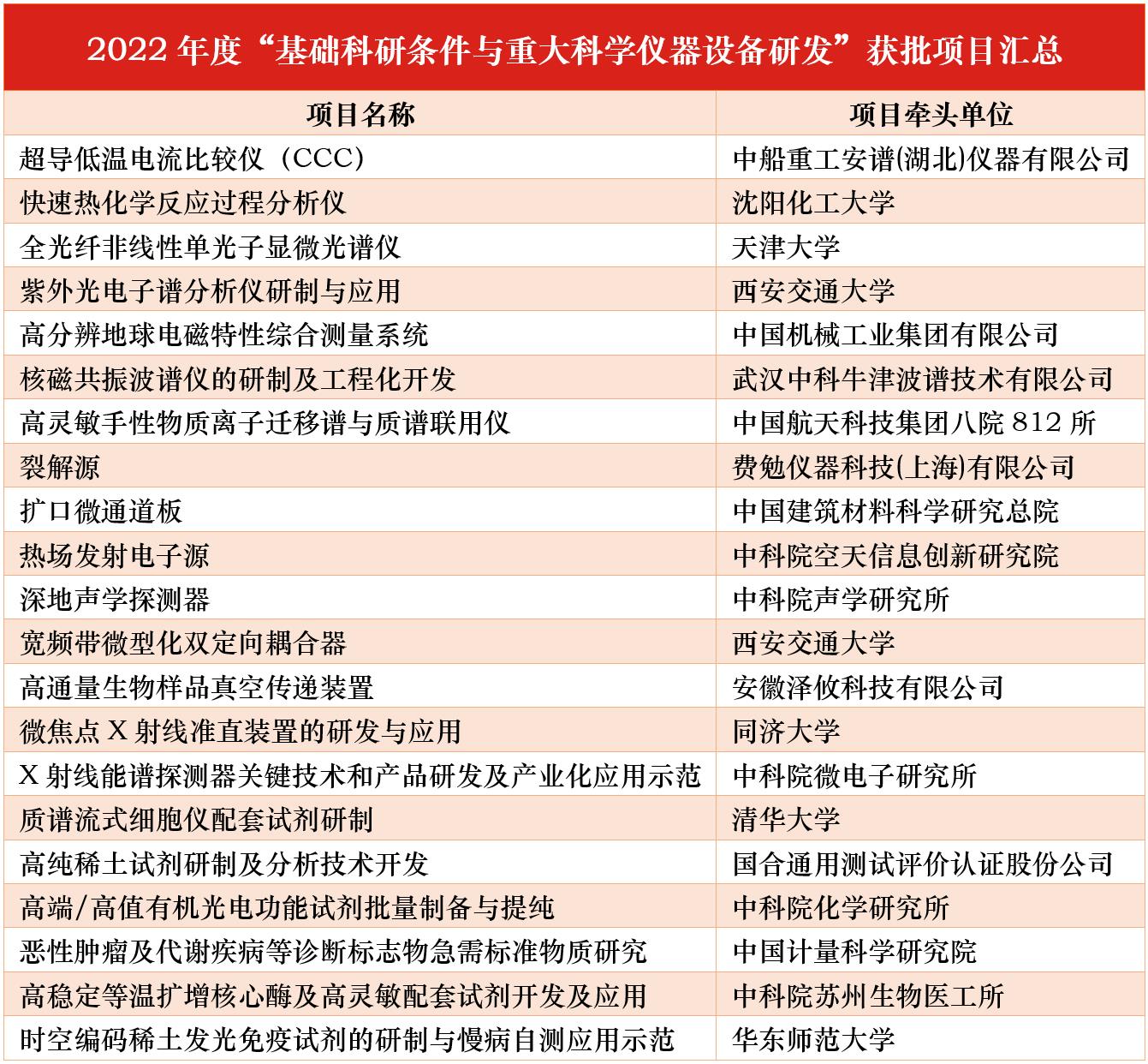 QQ浏览器截图20230105161643.jpg