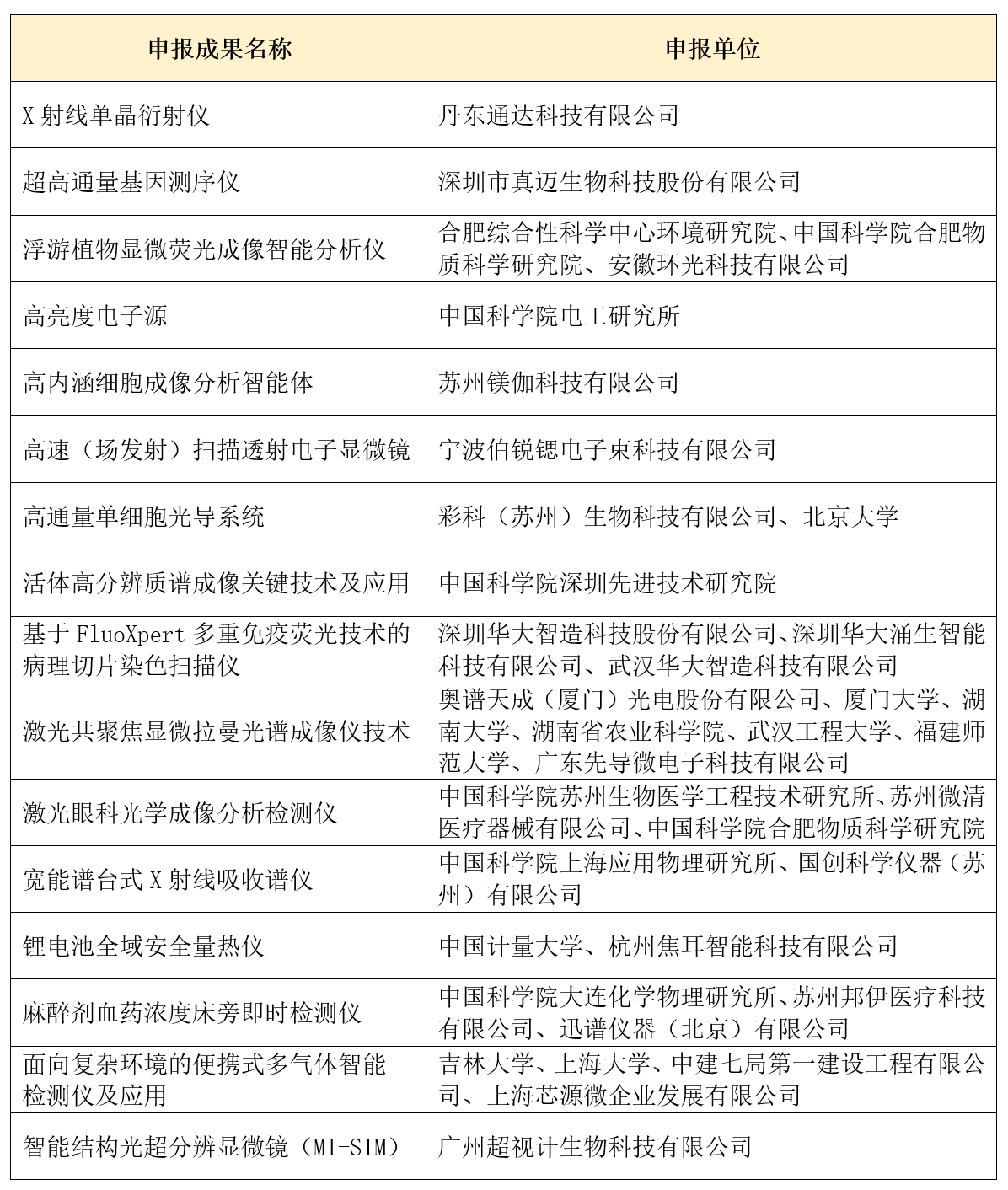 b99eaa09010e9ef854dfc2574dcf7f2d.png