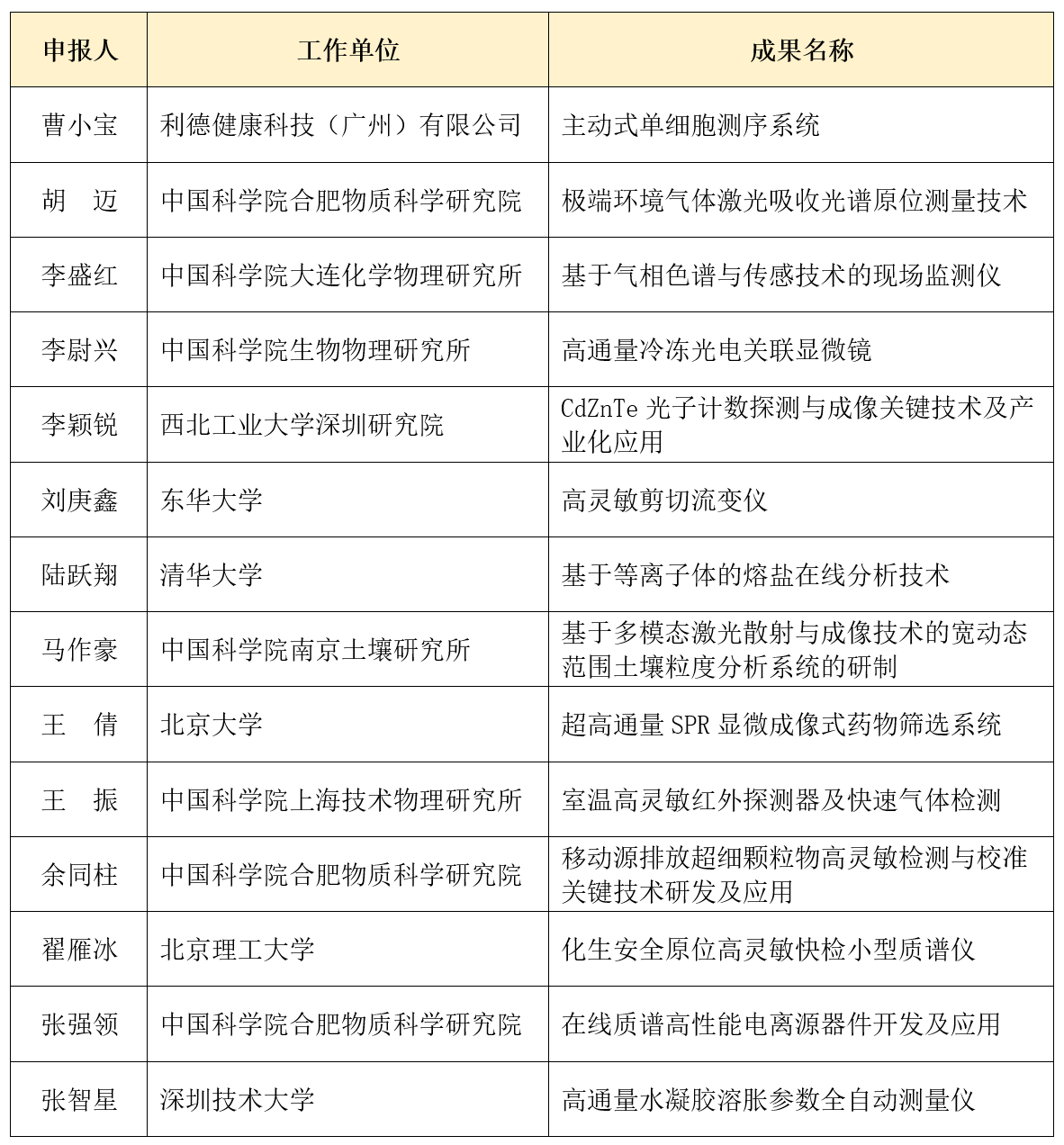 b1268be686b4b086bb383879212a8b06.png